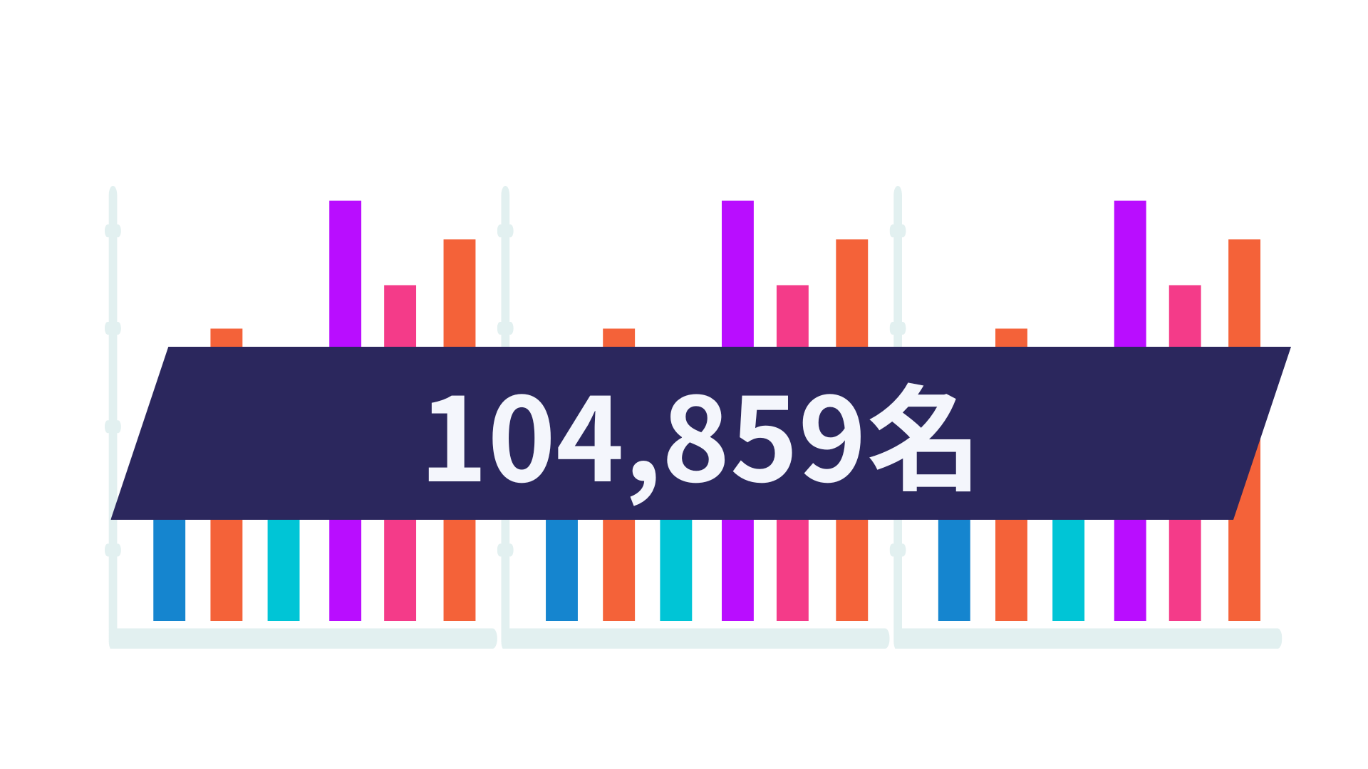IBJ　登録会員数　101,240名　2025年8月末現在　毎月約6,400名の会員が入会しており、業界最大級のネットワークで多くの出会いを提供します。
